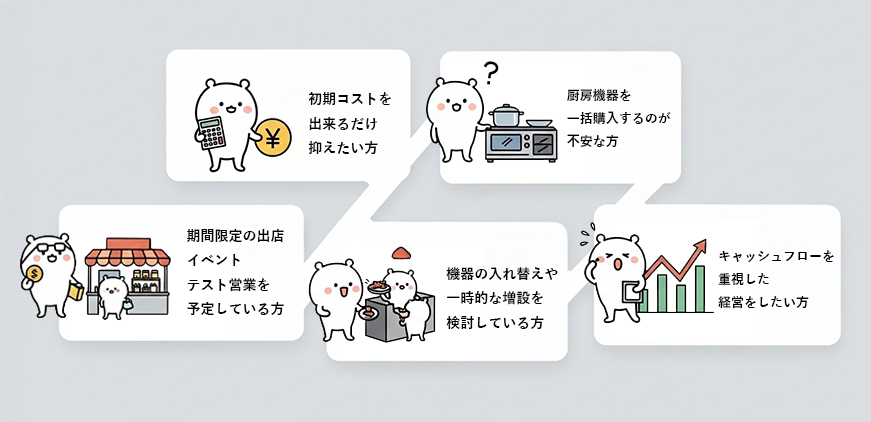 リースレンタル１